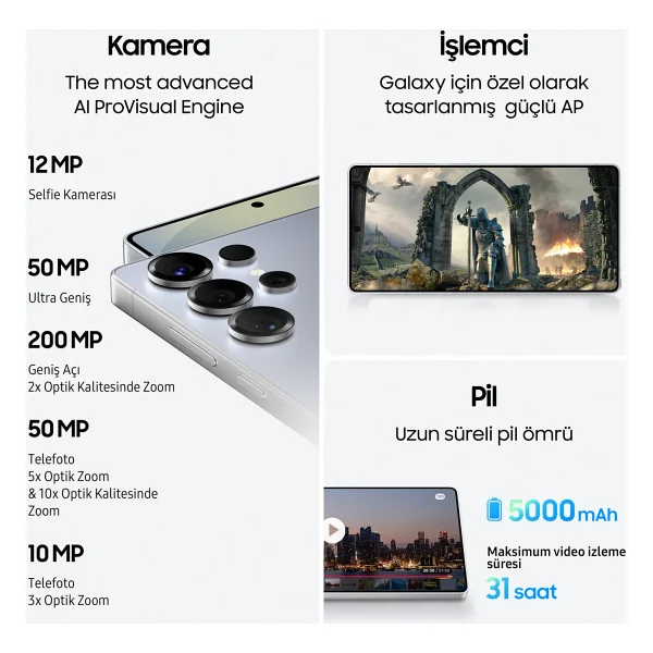 Samsung Galaxy S25 Ultra 1 TB Titanyum Mavi - Görsel 5