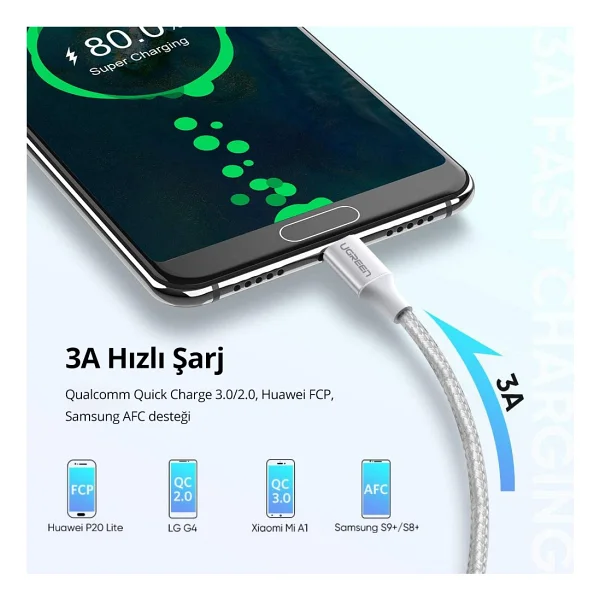 Ugreen 60409 3 M Beyaz USB To Type-C Hızlı Şarj Kablosu - Görsel 4