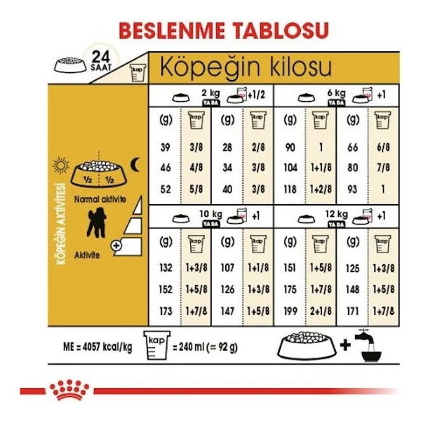 Royal Canin Poodle 3 Kg Yetişkin Köpek Maması - Görsel 7