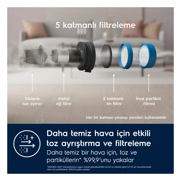 Electrolux Ep71ub14db Şarjlı Dikey Süpürge - Görsel 3