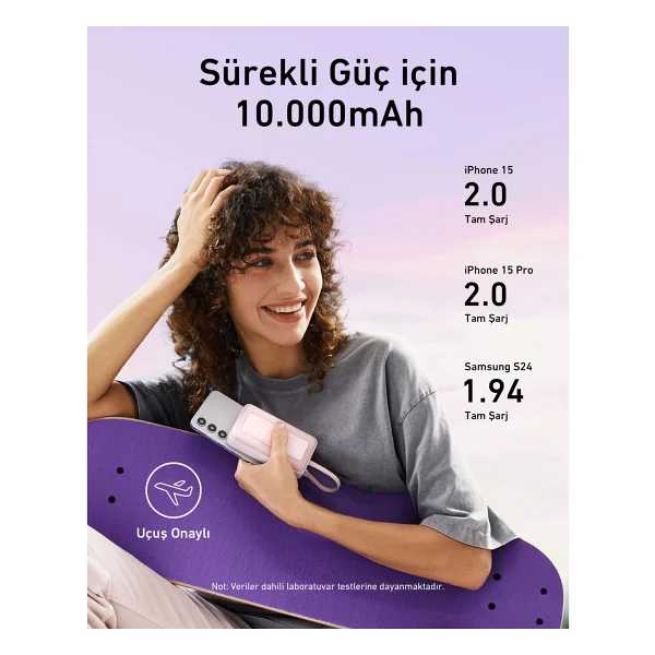 Anker Zolo A1688 10000 mAh Hızlı Şarj Powerbank - Görsel 2