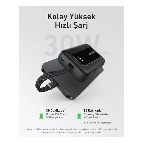 Anker Zolo A1688 10000 mAh Hızlı Şarj Powerbank - Görsel 3