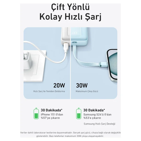 Anker Zolo A1688 10000 mAh Hızlı Şarj Powerbank - Görsel 5