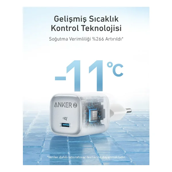 Anker Zolo A2698 30 W Beyaz Hızlı Şarj Adaptörü - Görsel 3