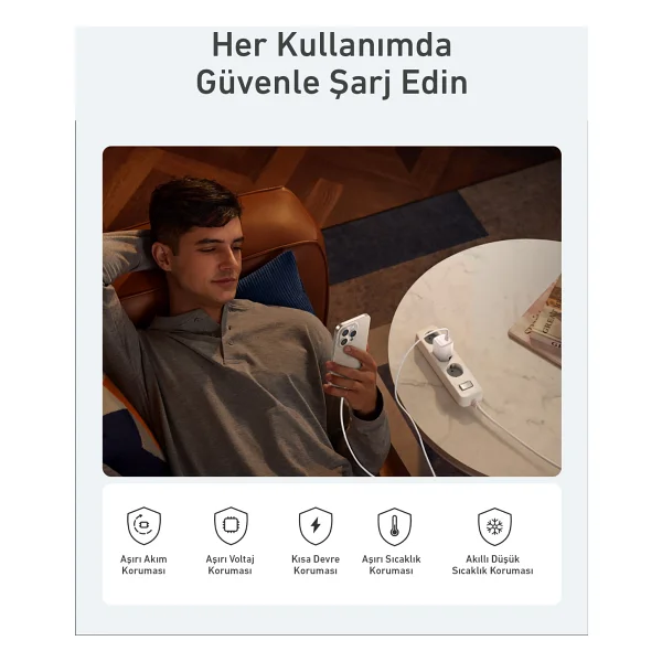 Anker Zolo A2698 30 W Beyaz Hızlı Şarj Adaptörü - Görsel 4