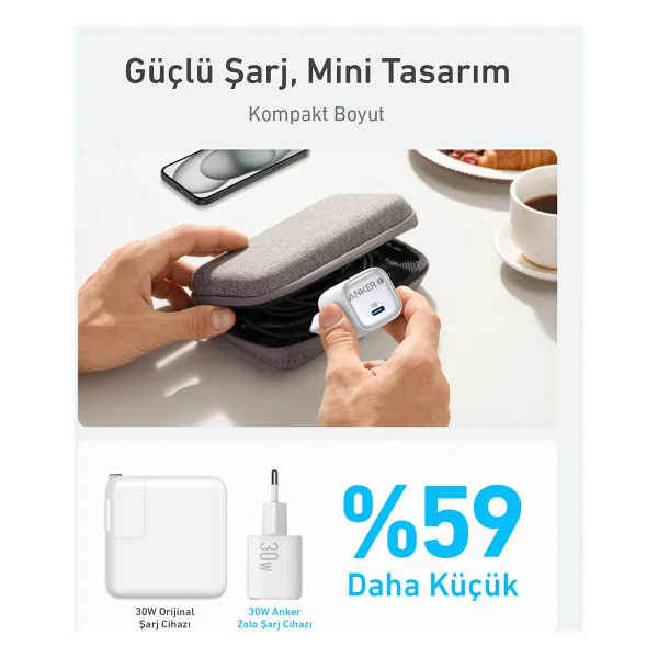 Anker Zolo A2698 30 W Beyaz Hızlı Şarj Adaptörü - Görsel 5