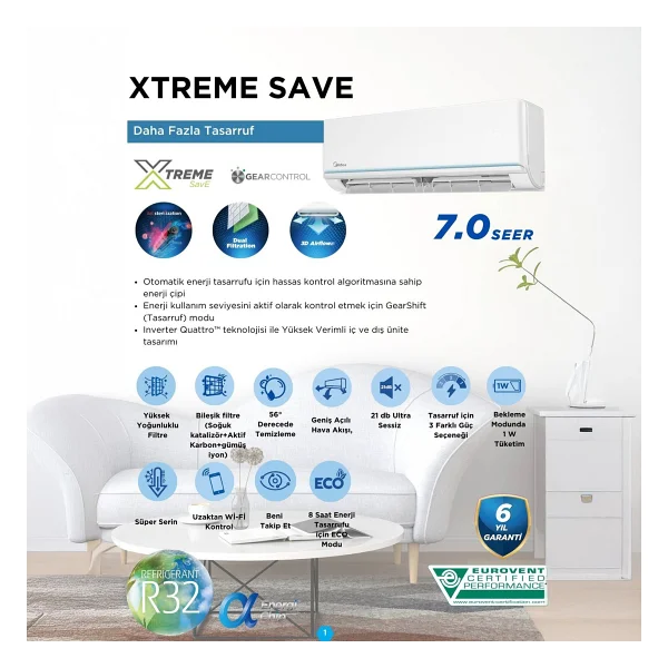 Midea Xtreme Save Ag2eco-18nxd0-I 18000 Btu Duvar Tipi Inverter Klima - Görsel 4