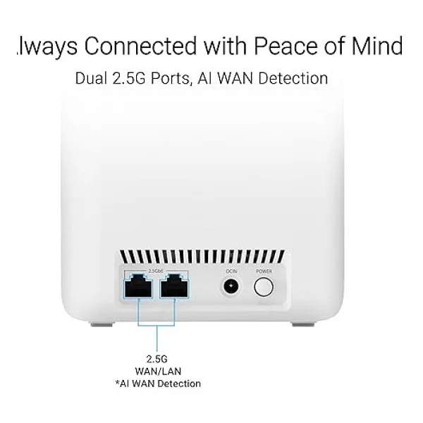 Asus Zenwifi Bd4 3600 Mbps 2'li Router - Görsel 5