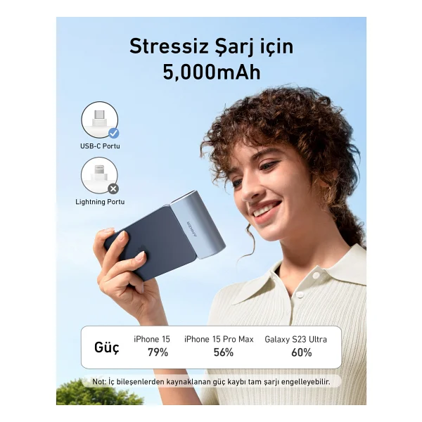 Anker Nano 5000 mAh Hızlı Şarj Powerbank - Görsel 7