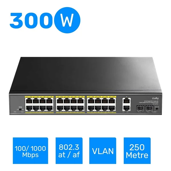 Cudy Gs1026ps2 24 Port 10/100/1000 Mbps Gigabit Poe Switch - Görsel 2
