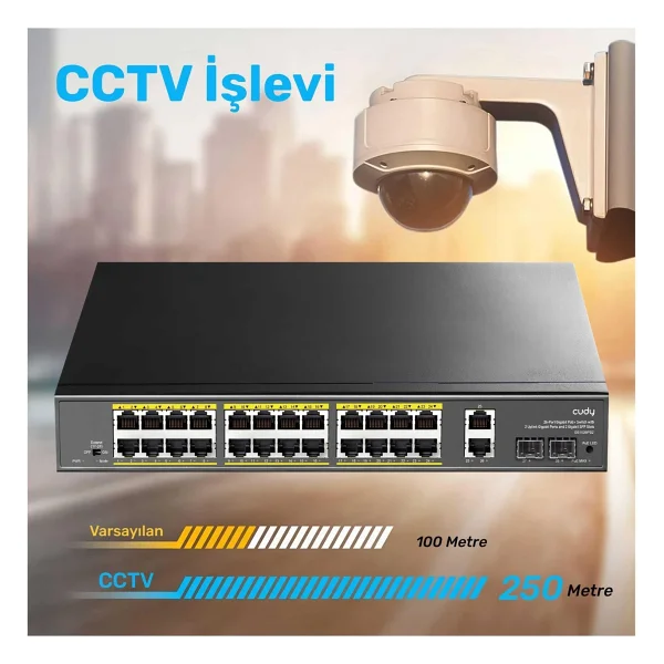 Cudy Gs1026ps2 24 Port 10/100/1000 Mbps Gigabit Poe Switch - Görsel 3