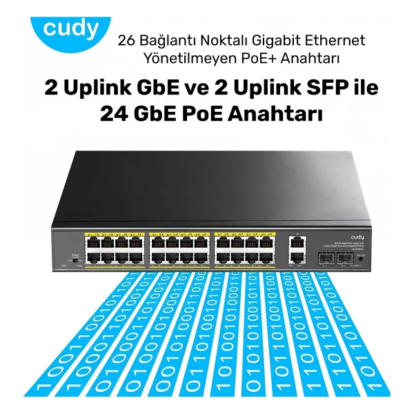 Cudy Gs1026ps2 24 Port 10/100/1000 Mbps Gigabit Poe Switch - Görsel 4