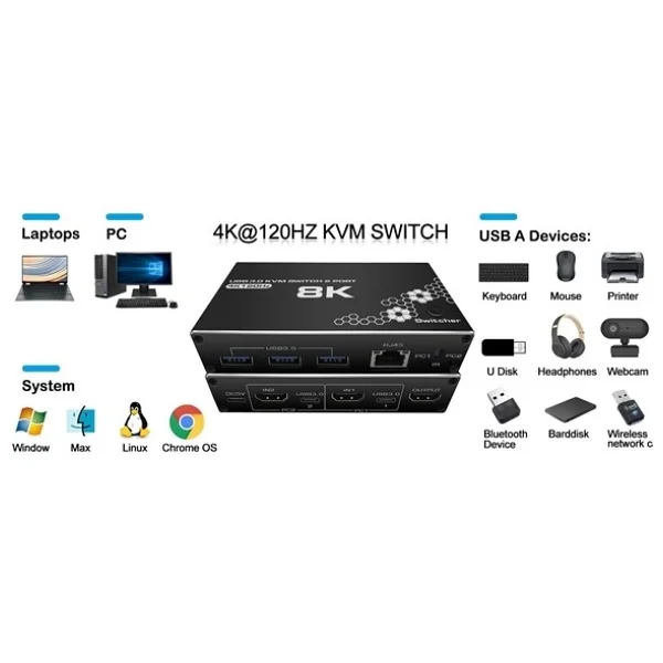 USB 3.0 4K Hdmı Kvm Kumandalı Switch 2 Port Rj45 Ethernet PC Kasa Klavye Mouse Çoklayıcı - Görsel 3