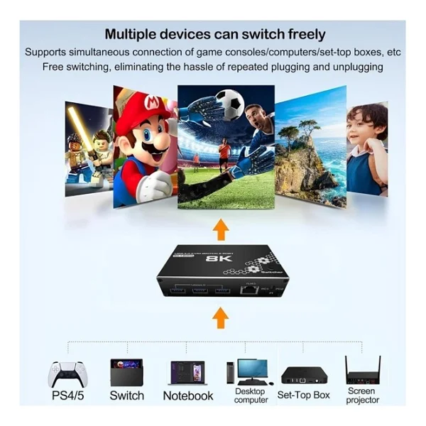 USB 3.0 4K Hdmı Kvm Kumandalı Switch 2 Port Rj45 Ethernet PC Kasa Klavye Mouse Çoklayıcı - Görsel 5