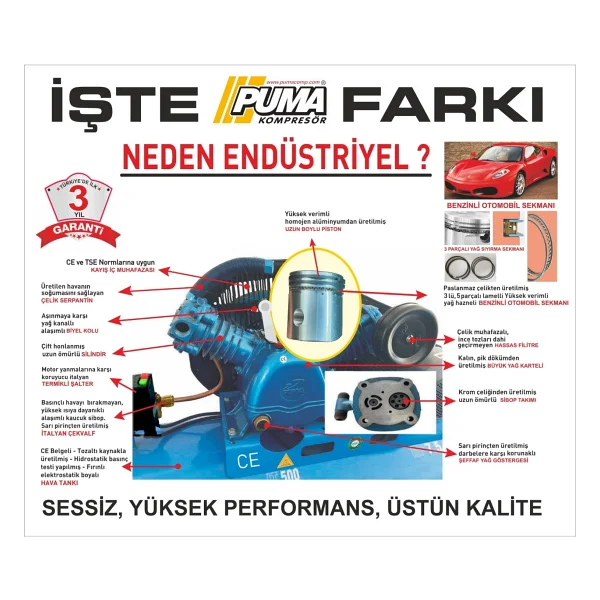 Puma Pb5900/7.5 500 Lt Pistonlu Yağlı Kompresör - Görsel 5