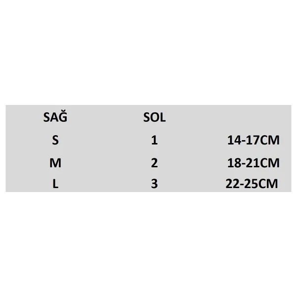 Vizor Termoplastik Ateli Sağ-Sol - Görsel 2
