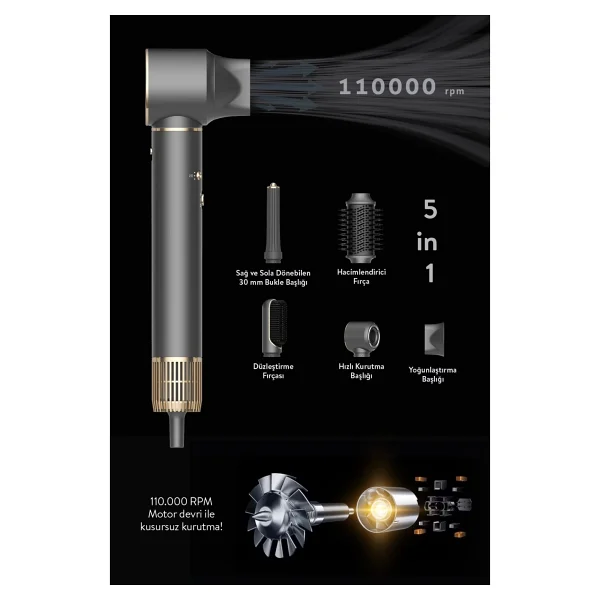Sinbo Shd-1719 Pro Compact Saç Şekillendirme Seti - Görsel 2