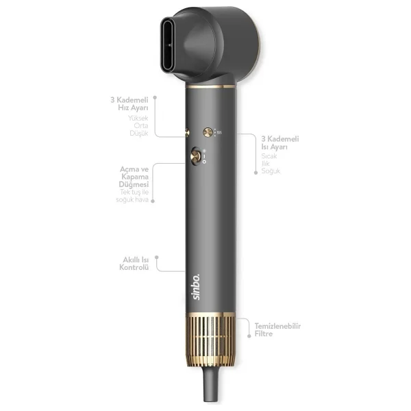 Sinbo Shd-1719 Pro Compact Saç Şekillendirme Seti - Görsel 5
