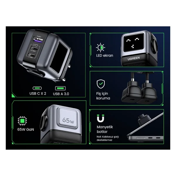Ugreen Nexode Rg Gri 65 W Robot Hızlı Şarj Adaptörü - Görsel 3