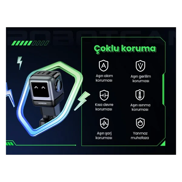 Ugreen Nexode Rg Gri 65 W Robot Hızlı Şarj Adaptörü - Görsel 5