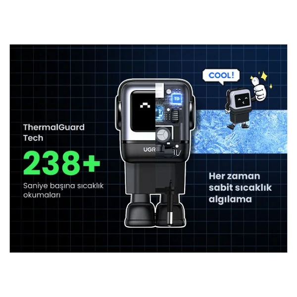 Ugreen Nexode Rg Gri 65 W Robot Hızlı Şarj Adaptörü - Görsel 6