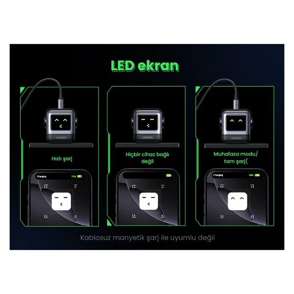 Ugreen Nexode Rg Gri 65 W Robot Hızlı Şarj Adaptörü - Görsel 7