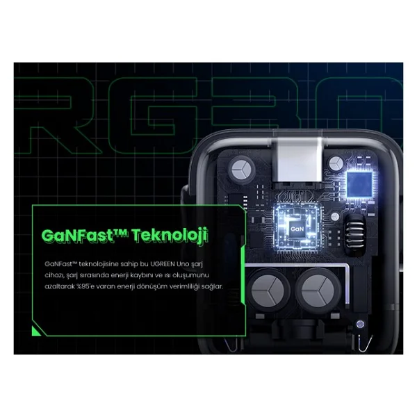 Ugreen Nexode Rg Gri 65 W Robot Hızlı Şarj Adaptörü - Görsel 10