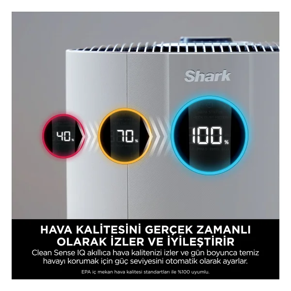 Shark Neverchange5 Clean Sense Iq Max Hava Temizleyici - Görsel 9