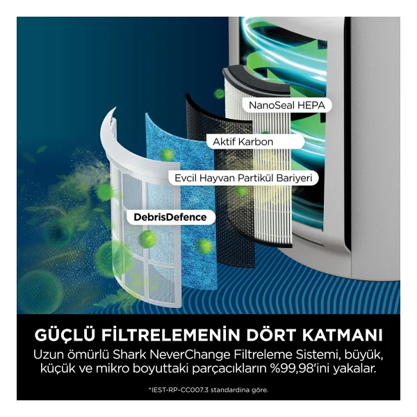 Shark Neverchange5 Clean Sense Iq Max Hava Temizleyici - Görsel 8