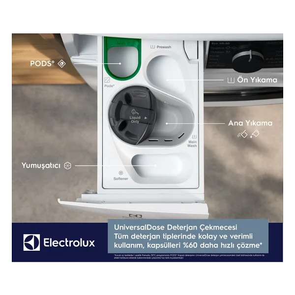 Electrolux Ew6f3414ut 1400 Devir 10 Kg Çamaşır Makinesi - Görsel 3