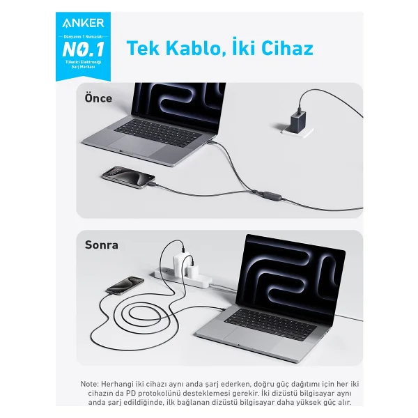 Anker A8895 1.2 M Type-C To Type-C Hızlı Şarj Kablosu - Görsel 2