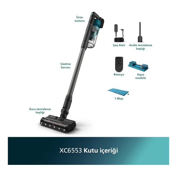 Philips Powercyclone Xc6553/01 Islak Kuru Şarjlı Dikey Süpürge - Görsel 2