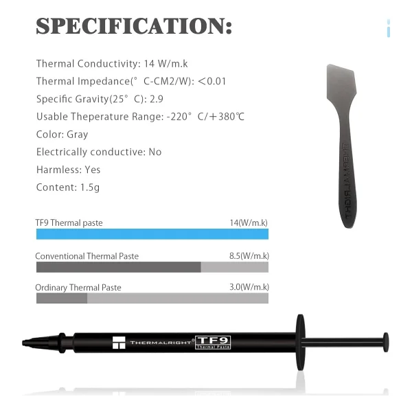 Thermalright Theramlright Tf9 Termal Macun 1.5gr - Siyah - Görsel 4