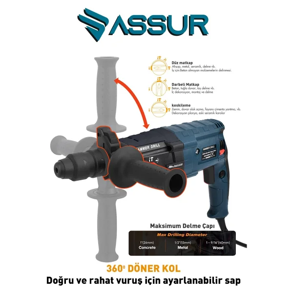 Assur Profesyonel Metal Şanzıman Kırıcı Delici Hilti Darbeli Matkap 2-28mm - Görsel 3