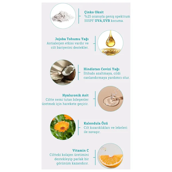 Minela Care Anti-Aging Organik Mineral Filtreli 70 Gr 50 Faktör Güneş Kremi - Görsel 7