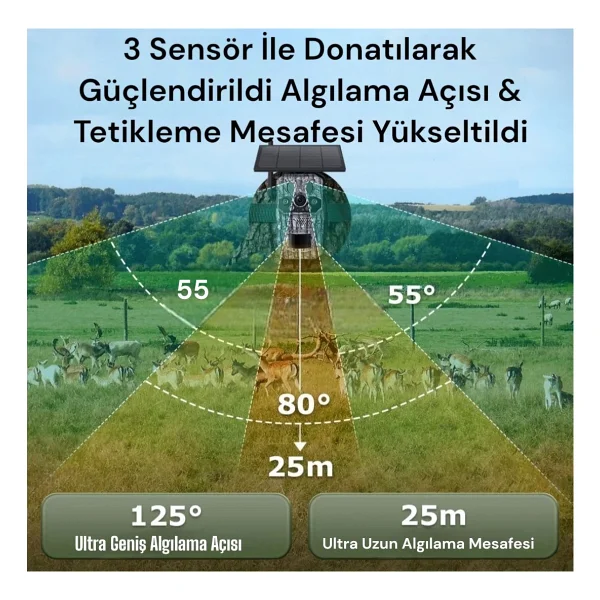 Wificam 3 Sensörlü GPS Destekli 4g SIM Kartlı Solar Foto Kapan Kamera - Görsel 3