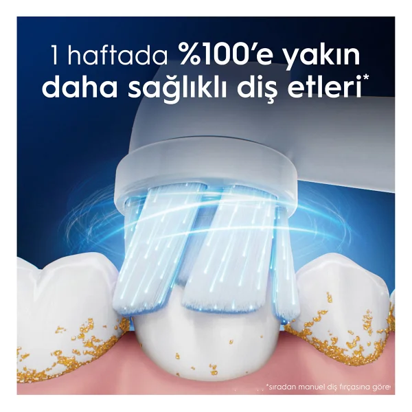 Oral-B İo Gentle Care Beyaz Diş Fırçası Yedek Başlığı 4 Adet Yumuşak Kıllarla Hassas Temizlik - Görsel 4