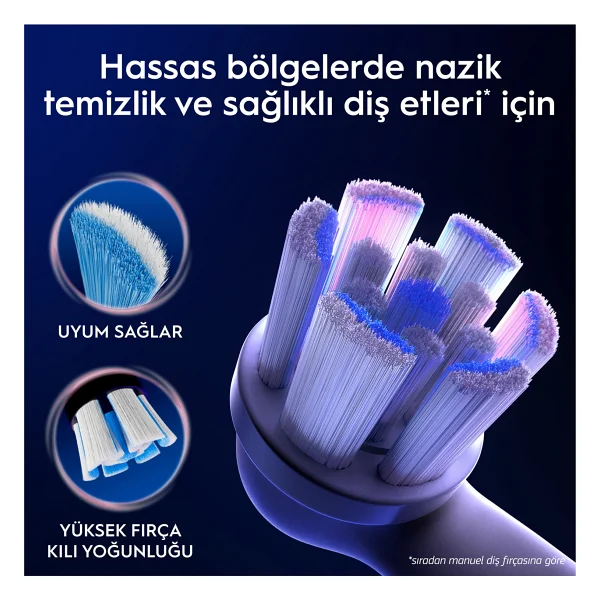 Oral-B İo Gentle Care Beyaz Diş Fırçası Yedek Başlığı 4 Adet Yumuşak Kıllarla Hassas Temizlik - Görsel 6