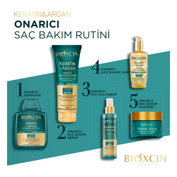 Bioxcin Keratin & Argan Onarıcı 150 Ml Sıvı Saç Kremi - Görsel 2
