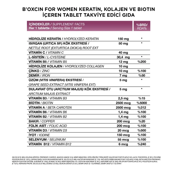 Bioxcin Women's Hair 30 Tablet - Görsel 4