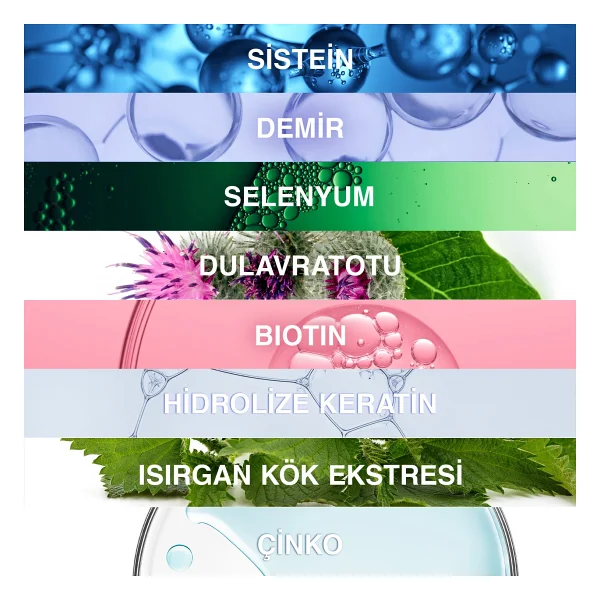 Bioxcin Women's Hair 30 Tablet - Görsel 6