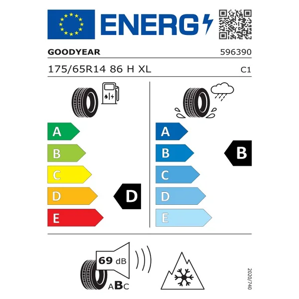 Goodyear Vector 4seasons Gen-3 175/65 R14 86h XL 4 Mevsim Lastik - Görsel 4