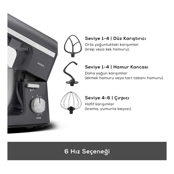 Karaca Mastermaid Chef Pro Çift Kollu 1500 W 5 Lt Mutfak Şefi - Görsel 5
