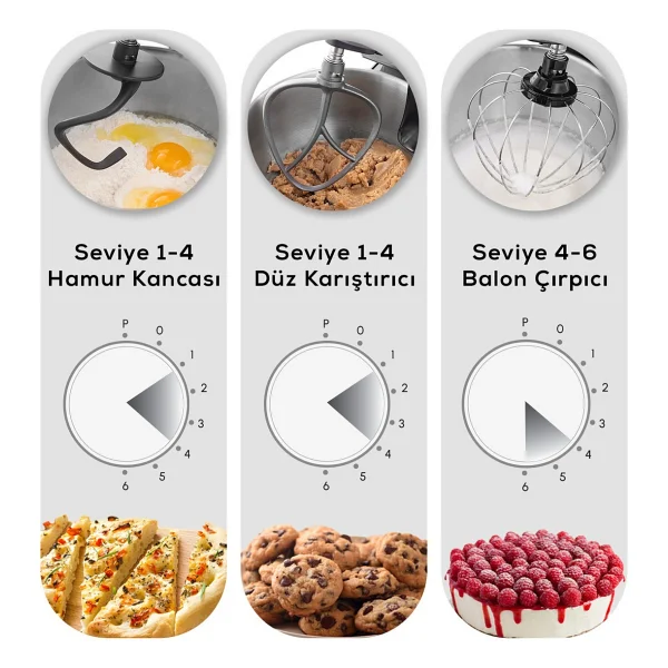 Karaca Mastermaid Chef Pro Çift Kollu 1500 W 5 Lt Mutfak Şefi - Görsel 6