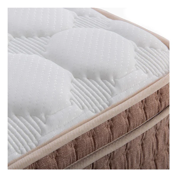 Homedius Nest Paket Yaylı 90x200 Cm Ortopedik Tek Kişilik Yatak - Görsel 3