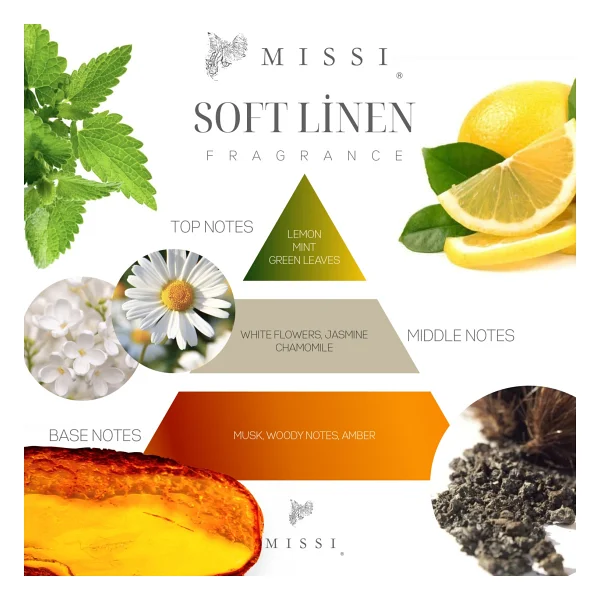 Missi Soft Linen Yedek Esans 250 Ml - Görsel 2