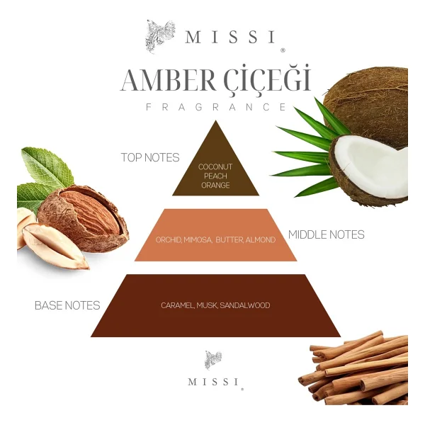 Missi 250 Ml Amber Çiçeği Yedek Esans - Görsel 2
