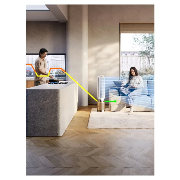 Dyson Purifier Cool Pc2 De-Nox Hava Temizleyici - Görsel 3