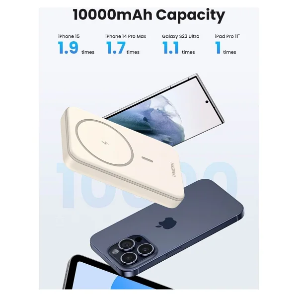 Ugreen 25208 10000 mAh Hızlı Şarj Magsafe Powerbank - Görsel 3