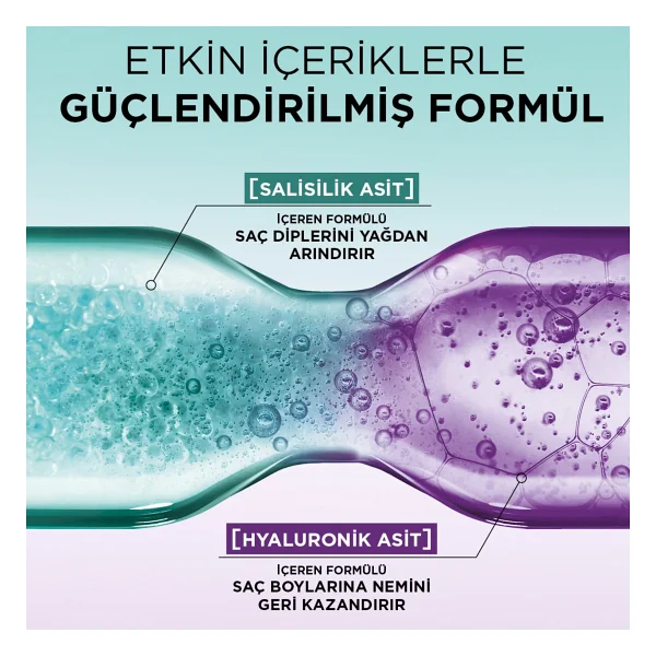 L'oreal Paris Elseve Hydra Pure Yağlanma Karşıtı 300 Ml Şampuan - Görsel 8